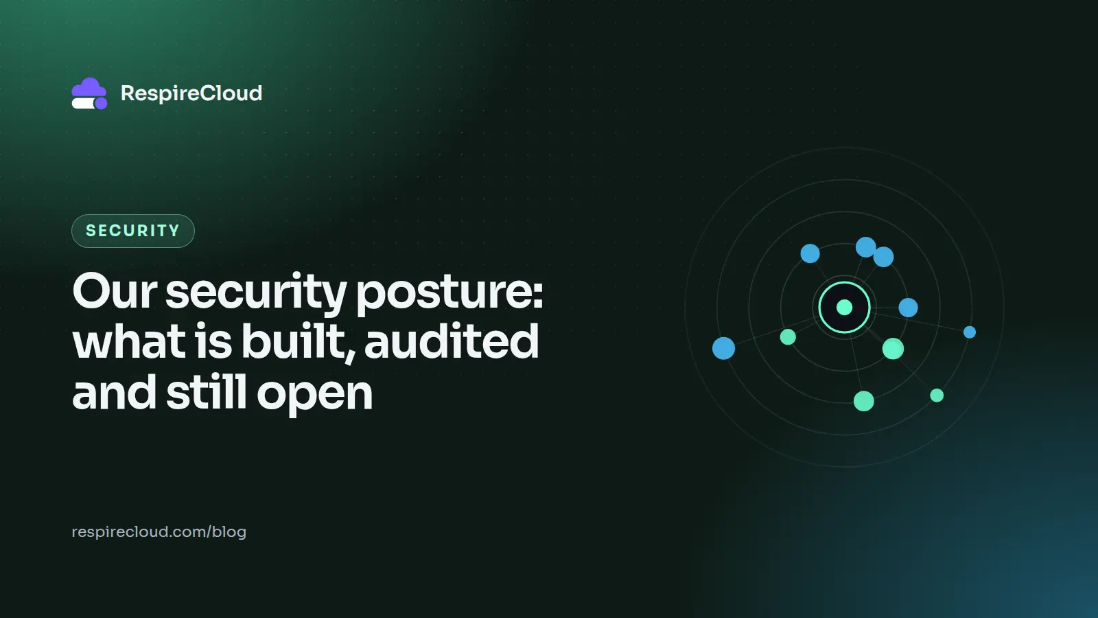 Our security posture: what is built, audited and still open