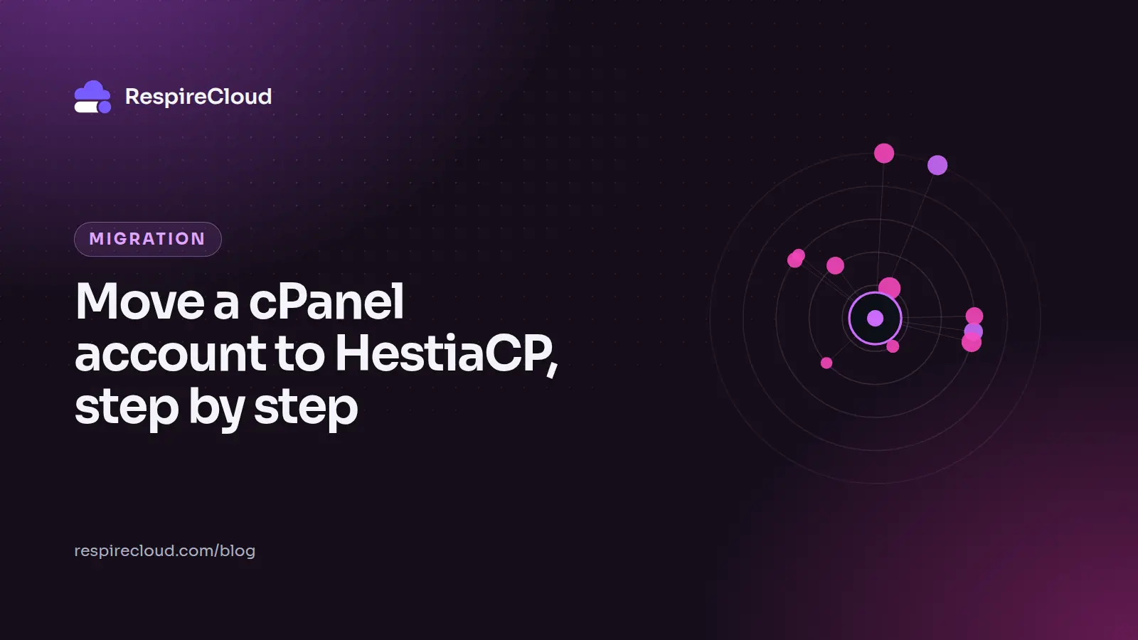 Move a cPanel account to HestiaCP, step by step