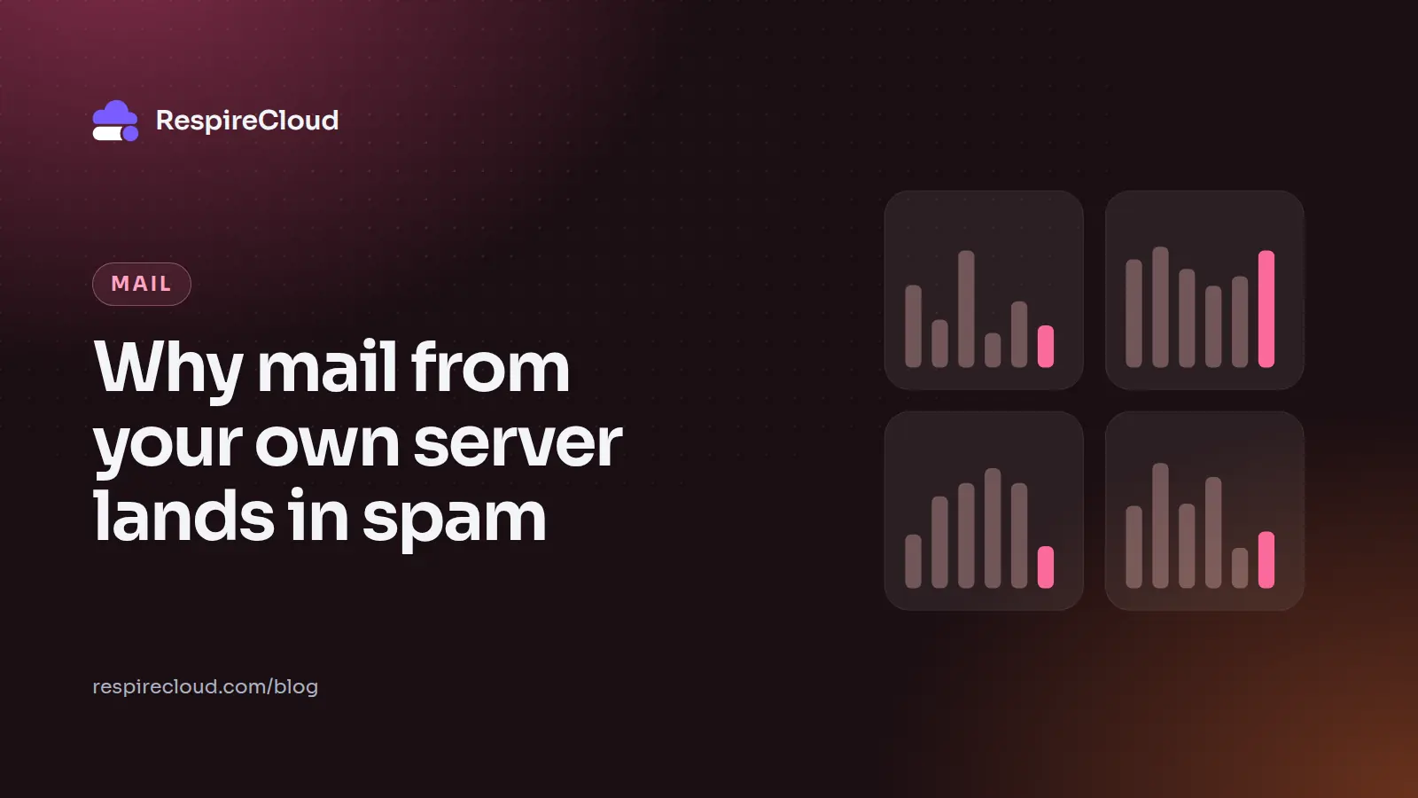 Why mail from your own server lands in spam